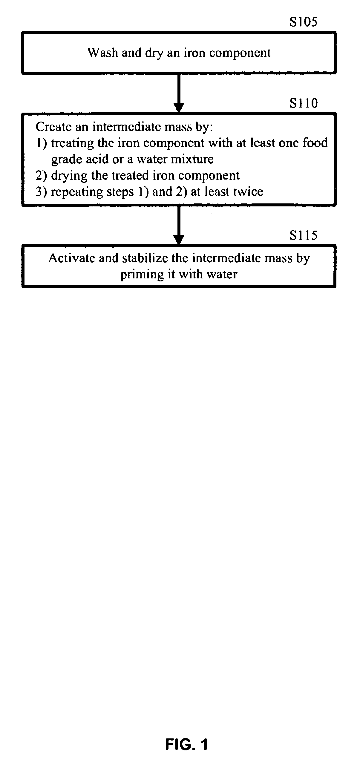 Iron composition based water filtration system for the removal of chemical species containing arsenic and other metal cations and anions