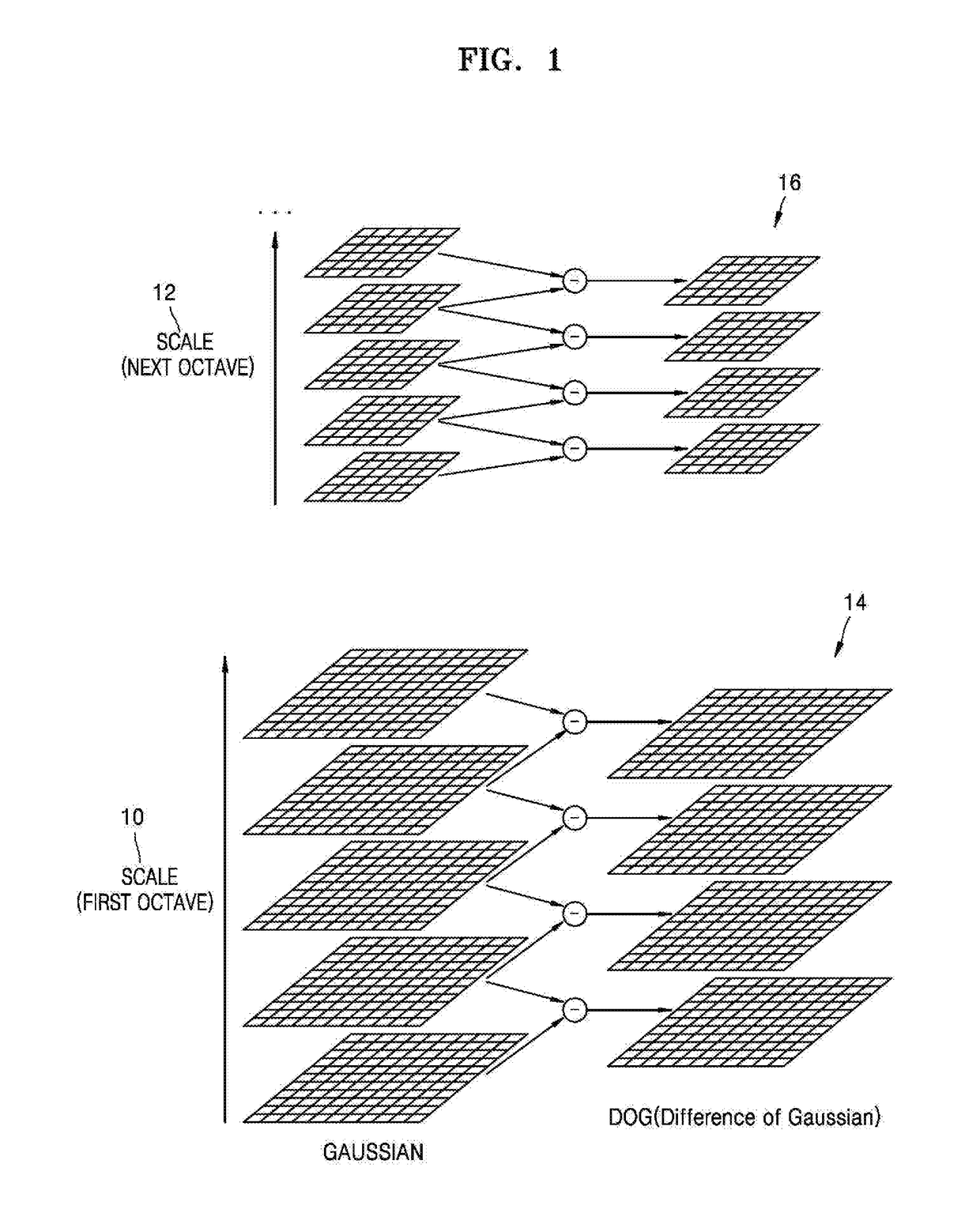 Method and device for processing graphics data in graphics processing unit