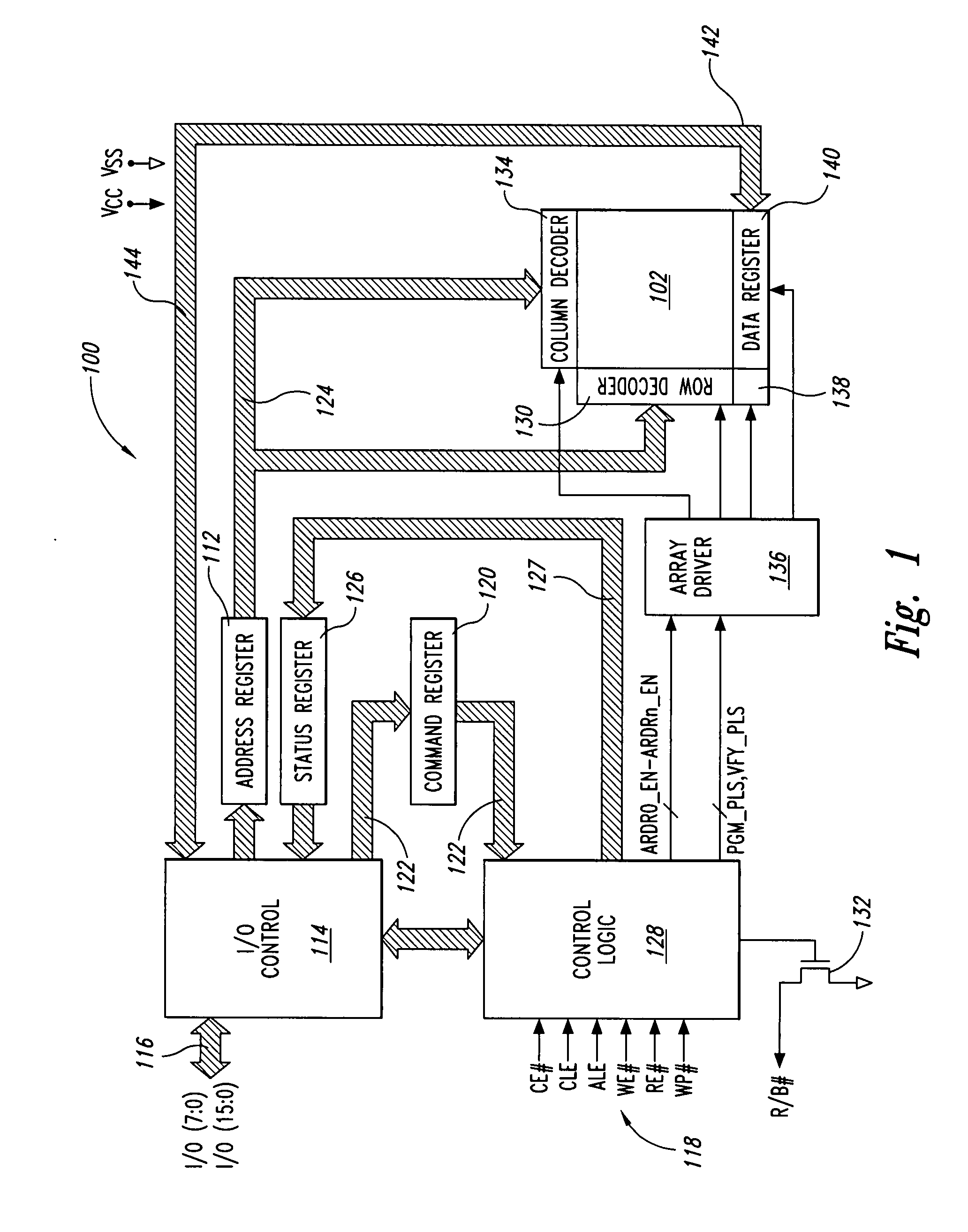 System and memory for sequential multi-plane page memory operations