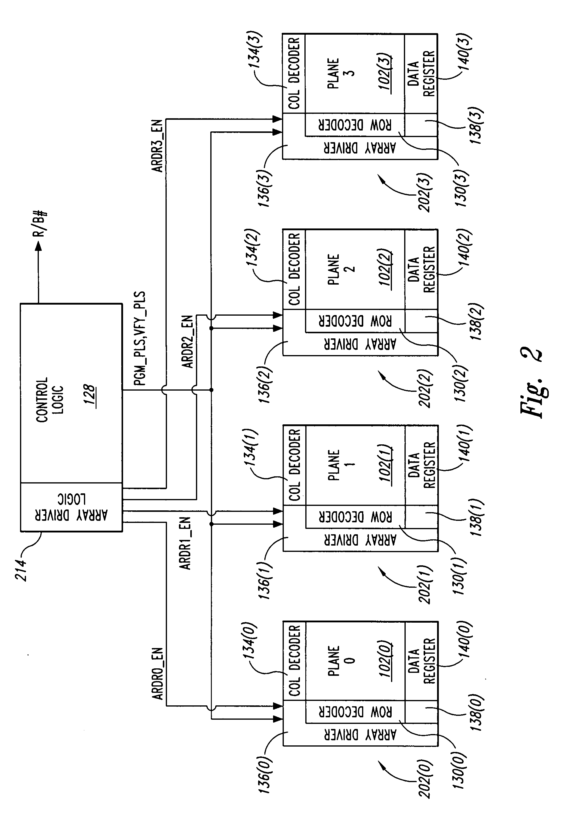 System and memory for sequential multi-plane page memory operations