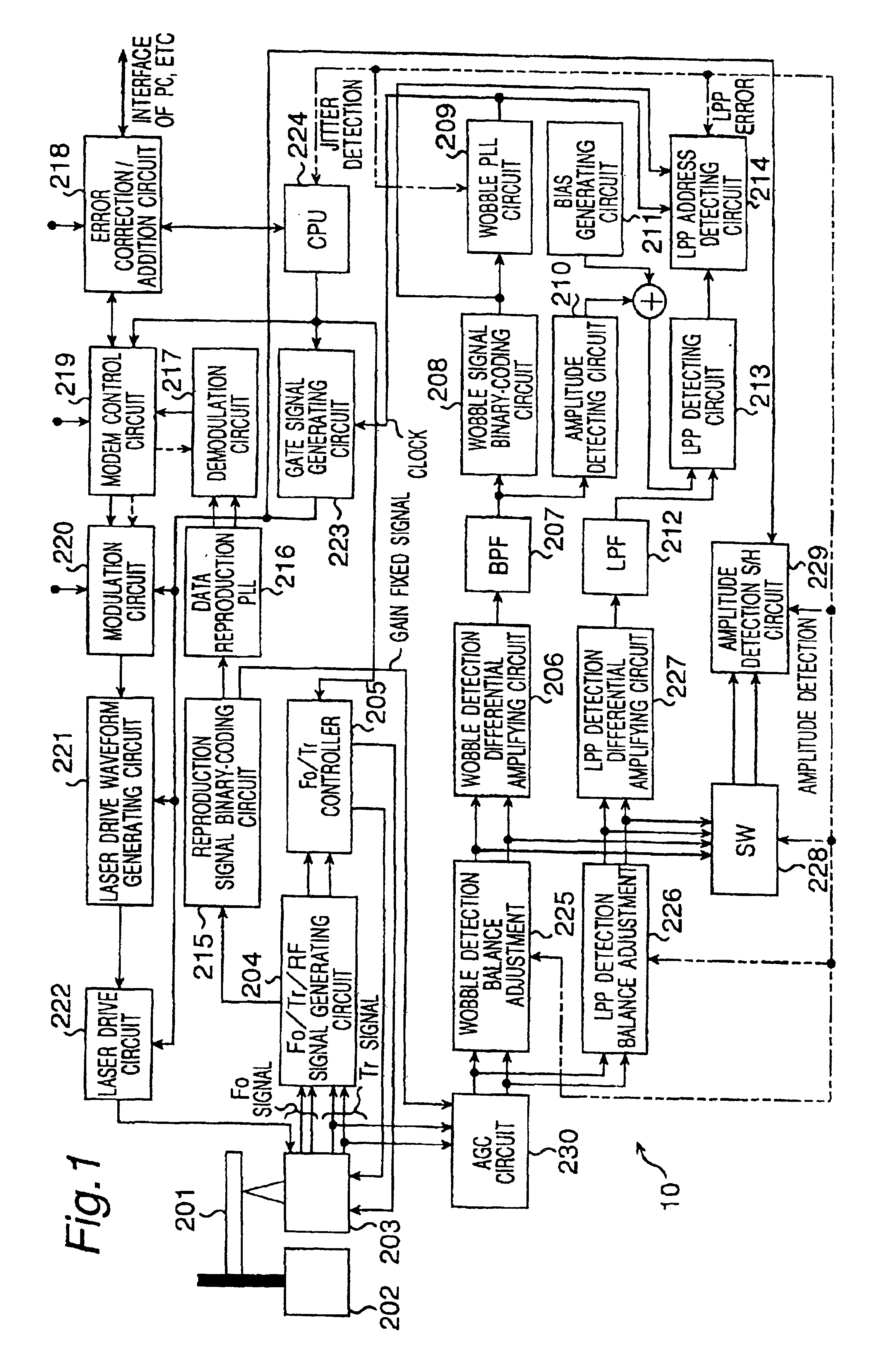 Optical disc apparatus and method for reading information from an optical disk having tracks and spaces between the tracks on which address information is recorded