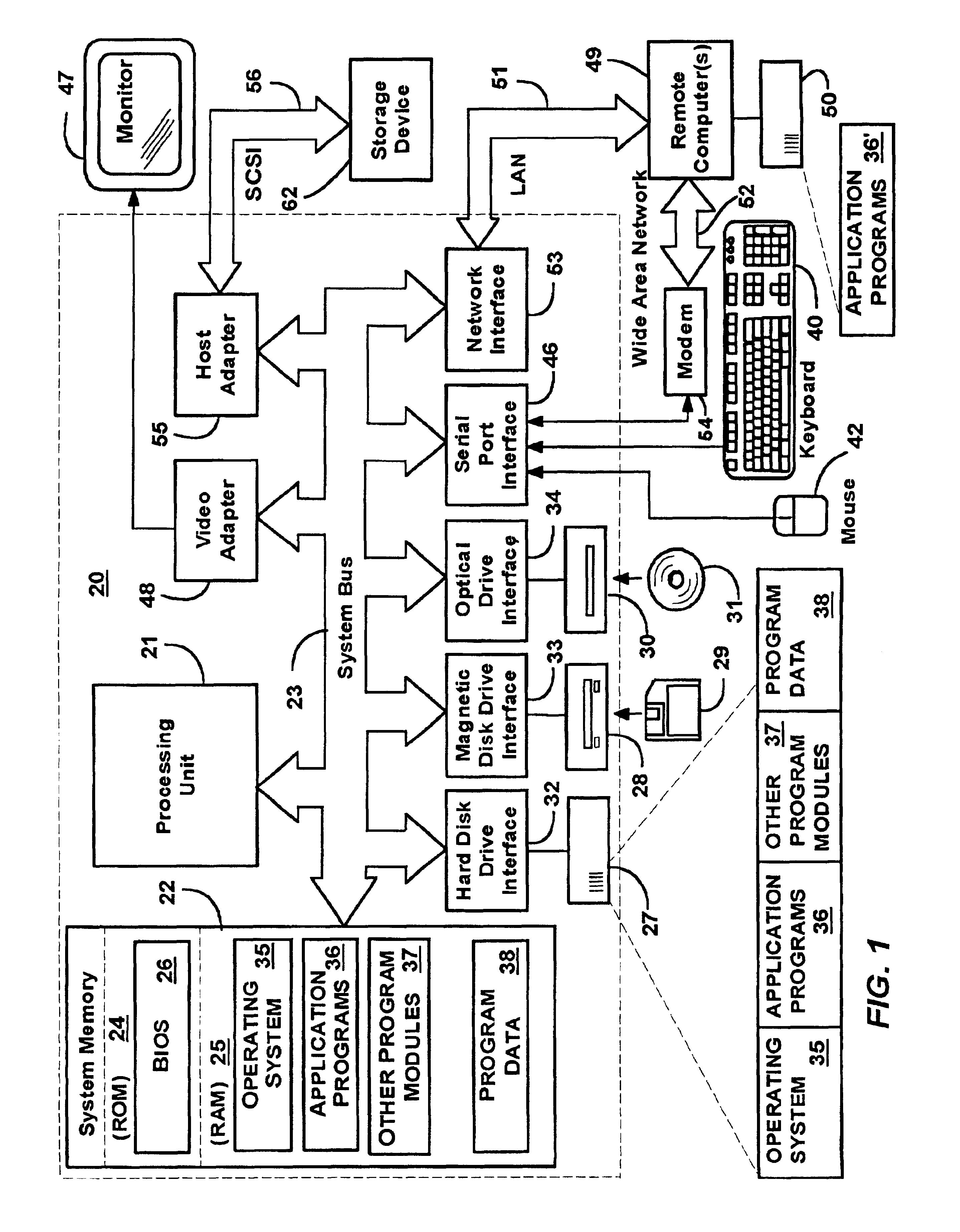 Method and mechanism for providing computer programs with computer system events