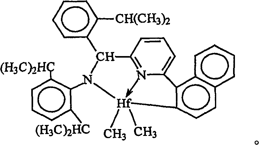 Fibers made from copolymers of propylene/alpha-olefins