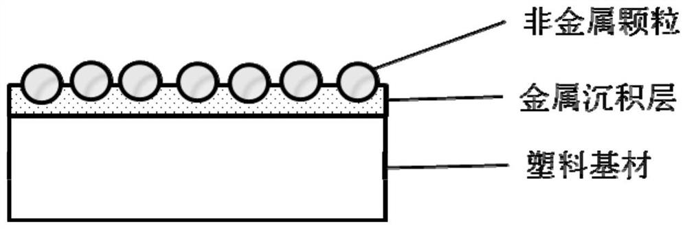 Hydrophobic coating and air conditioner water pan comprising same