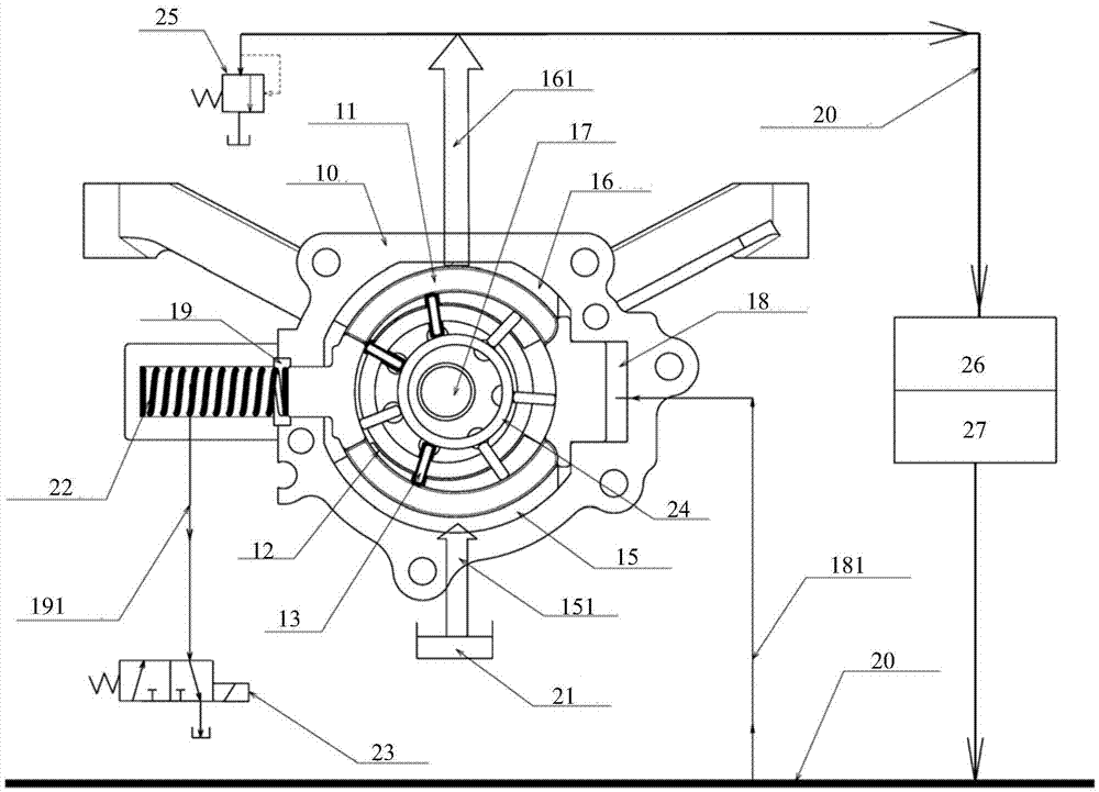 Blade variable pump