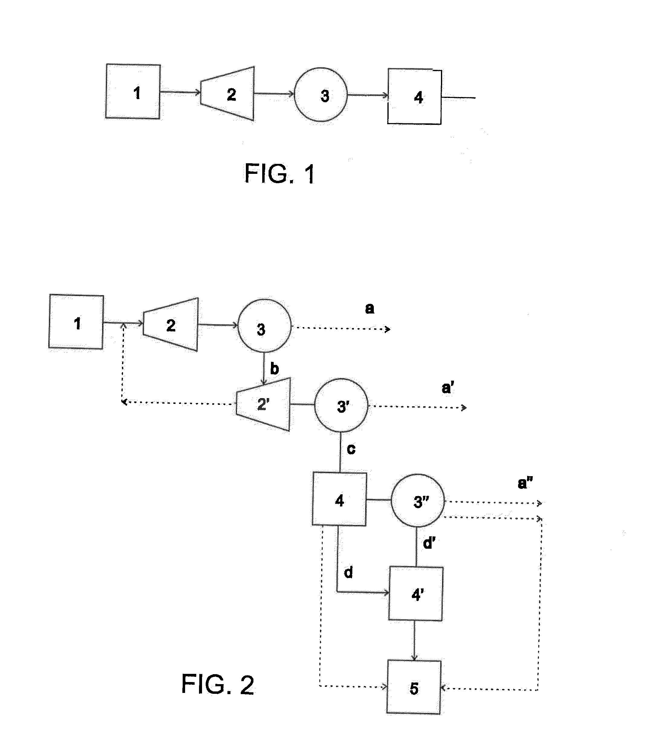 Method of producing microfibrillated cellulose