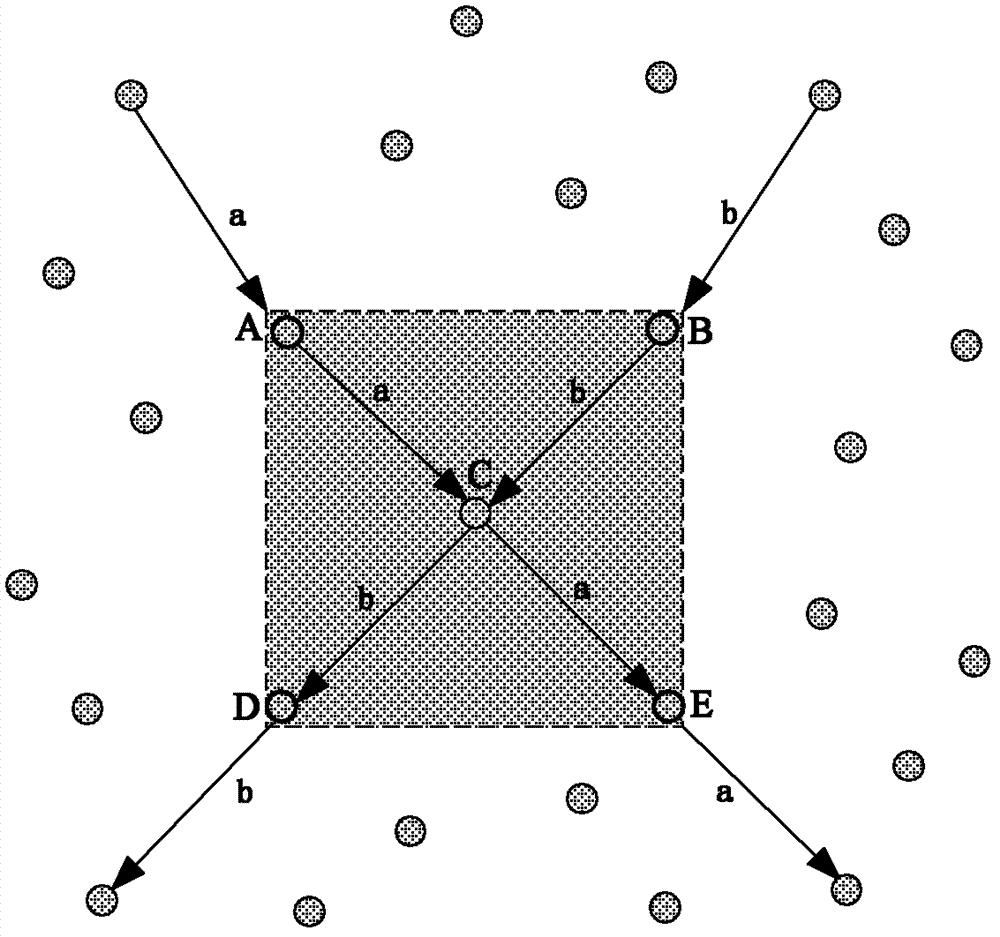 Self-organizing network unicast method with combination of cognitive network coding and routing based on cognition