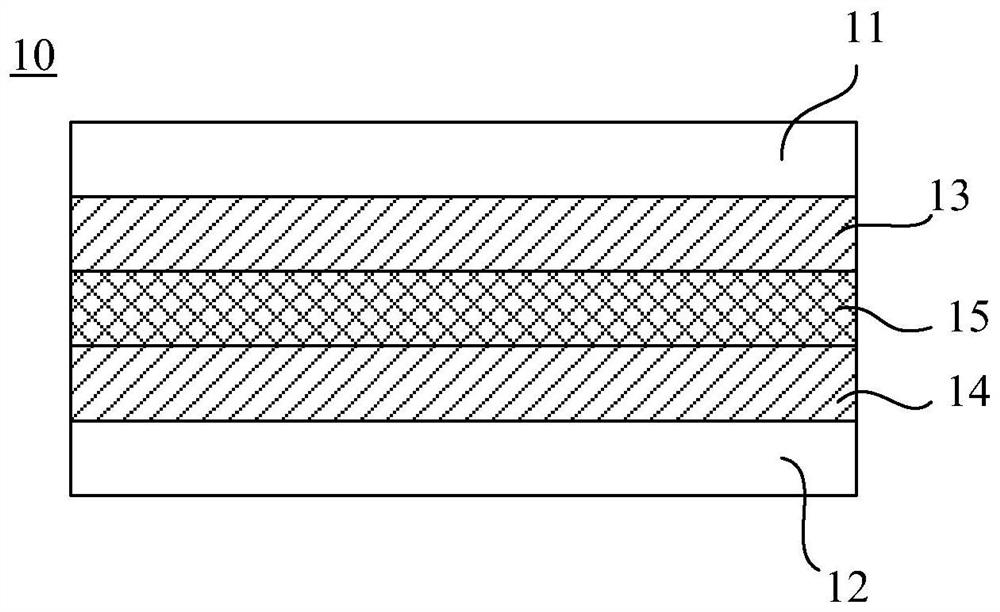 Dimming structure, dimming glass and edge sealing process thereof