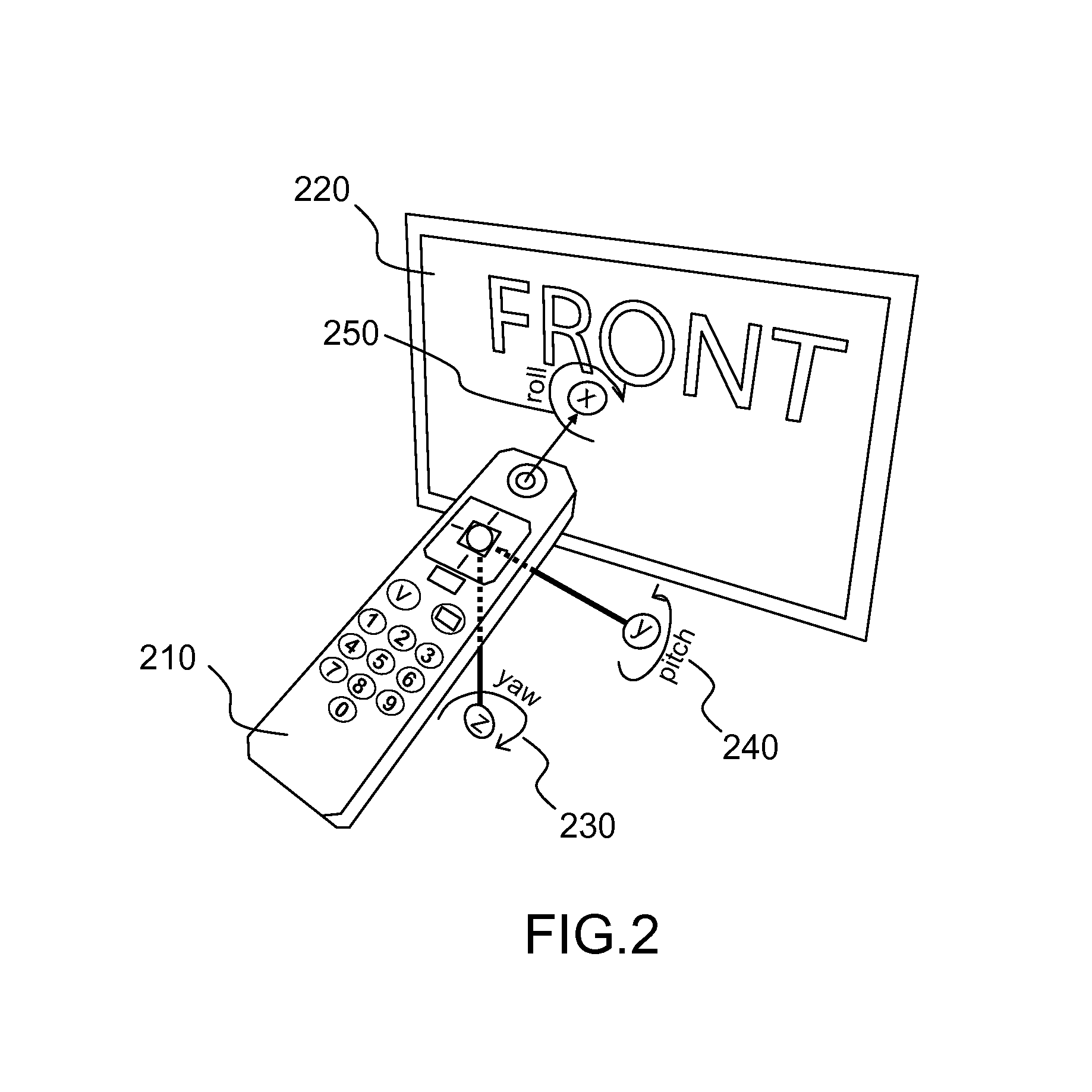 Command of a device by gesture emulation of touch gestures