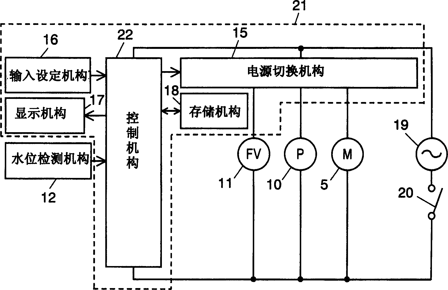 Cylindrical washer