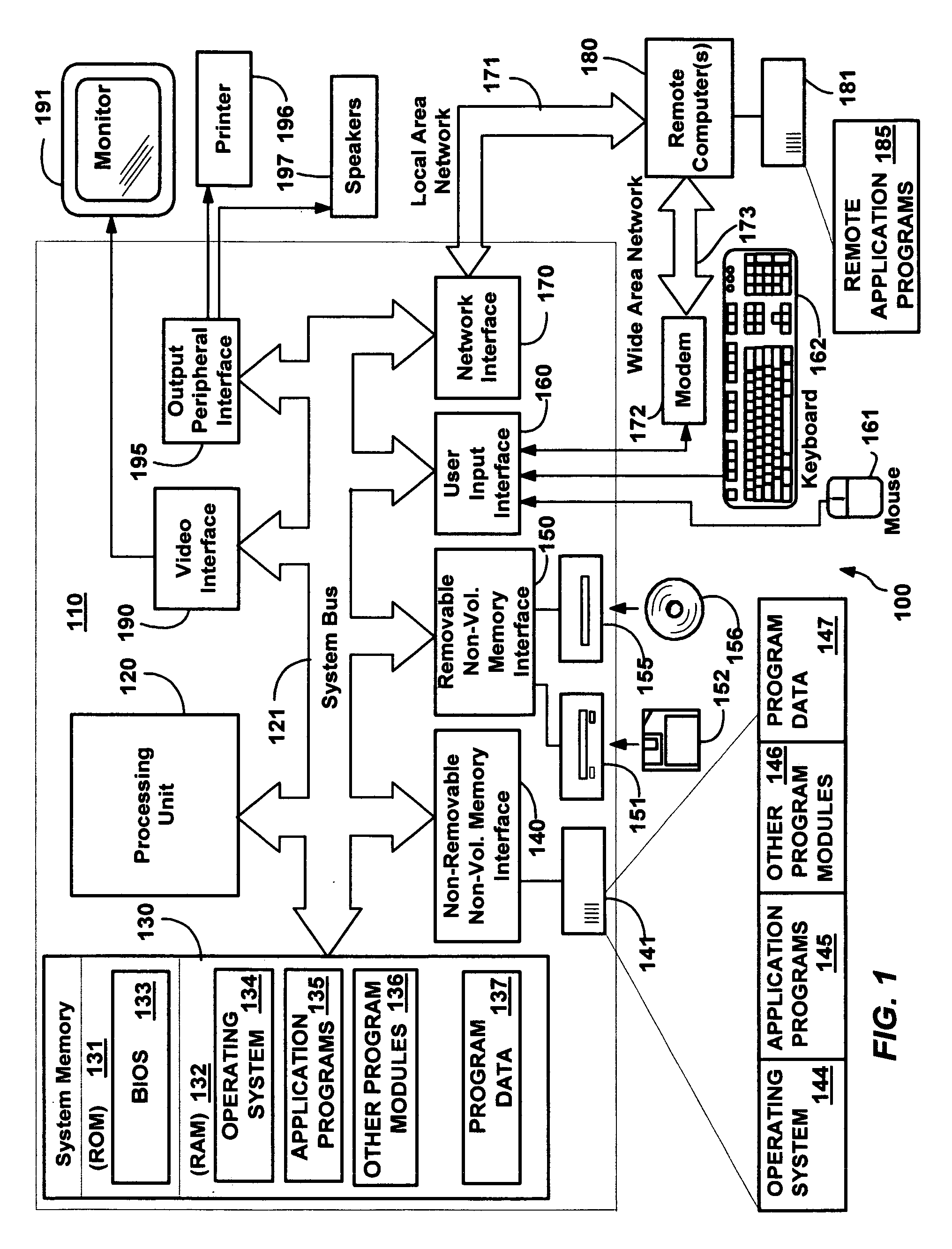 Method and system for representing and displaying digital ink