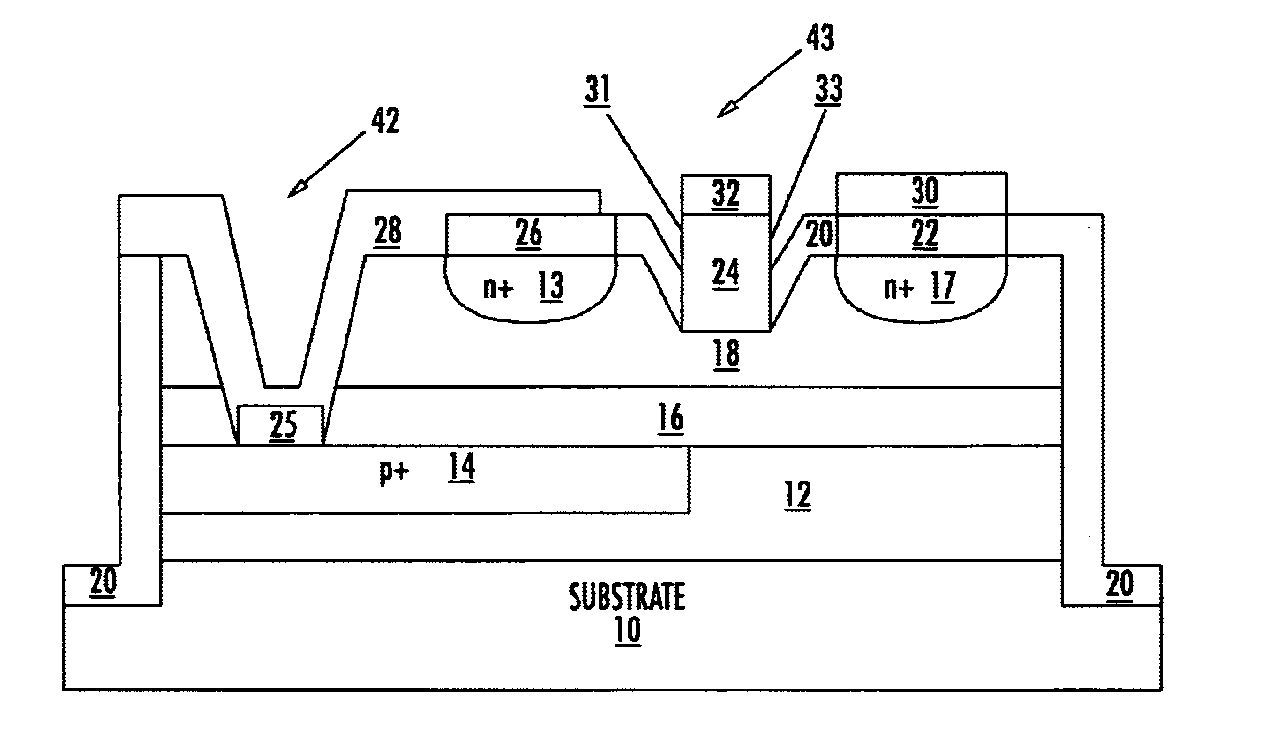 Transistors having buried p-type layers beneath the source region