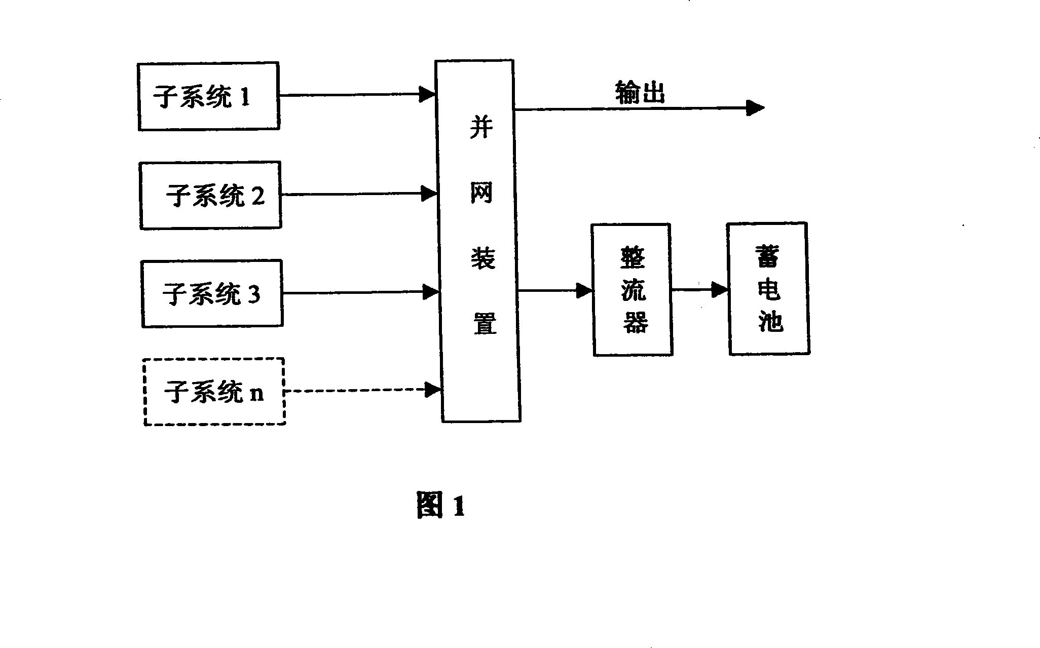 Method and device for power generation by employing multiple dispersed residual heat sources and various residual heat carrier medium