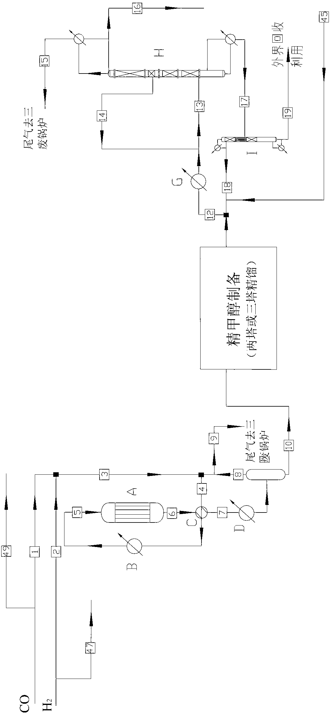 Process for indirectly producing alcohol with synthetic gas and application of process