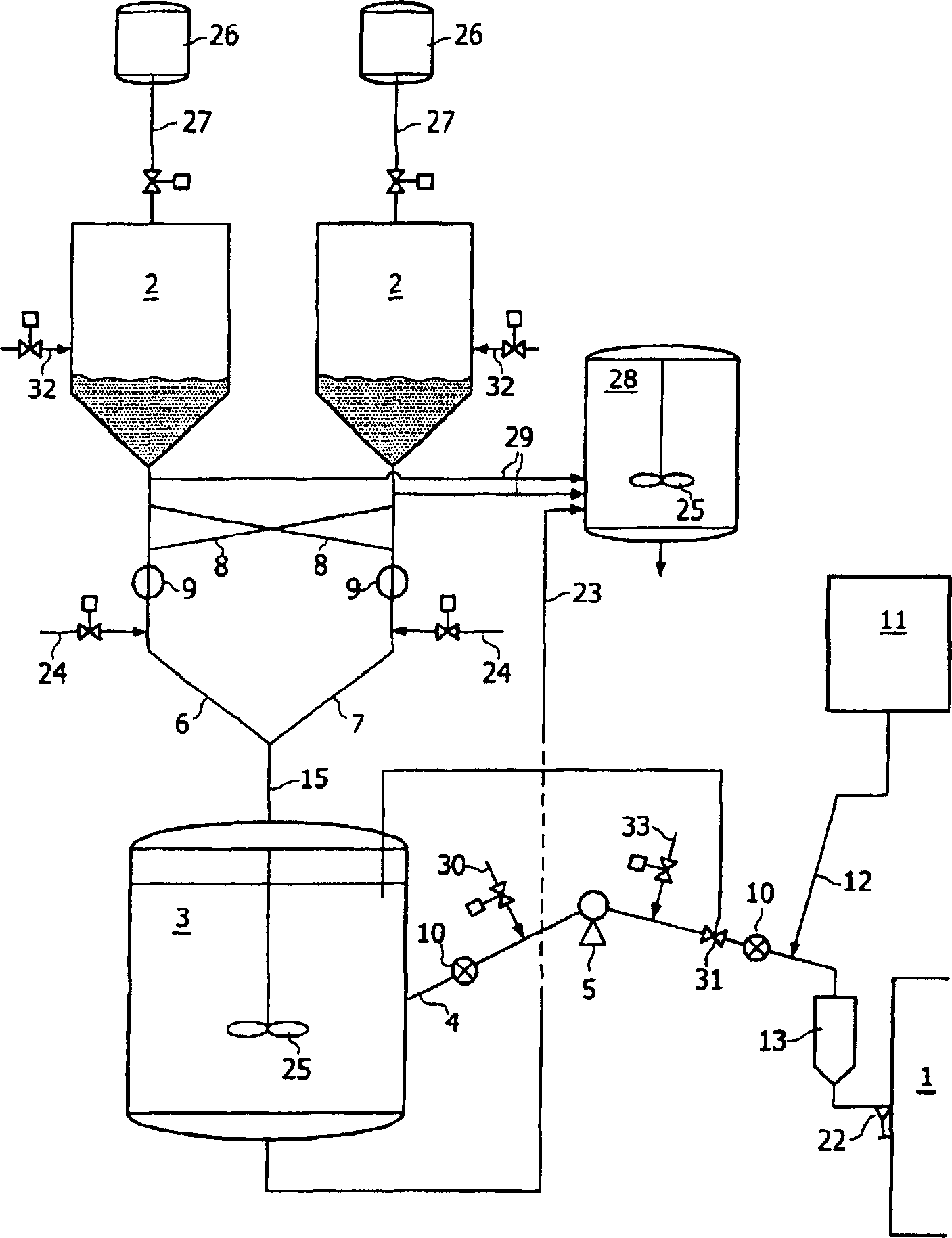 Method and apparatus for preparing and supplying catalyst slurry to a polymerisation reactor