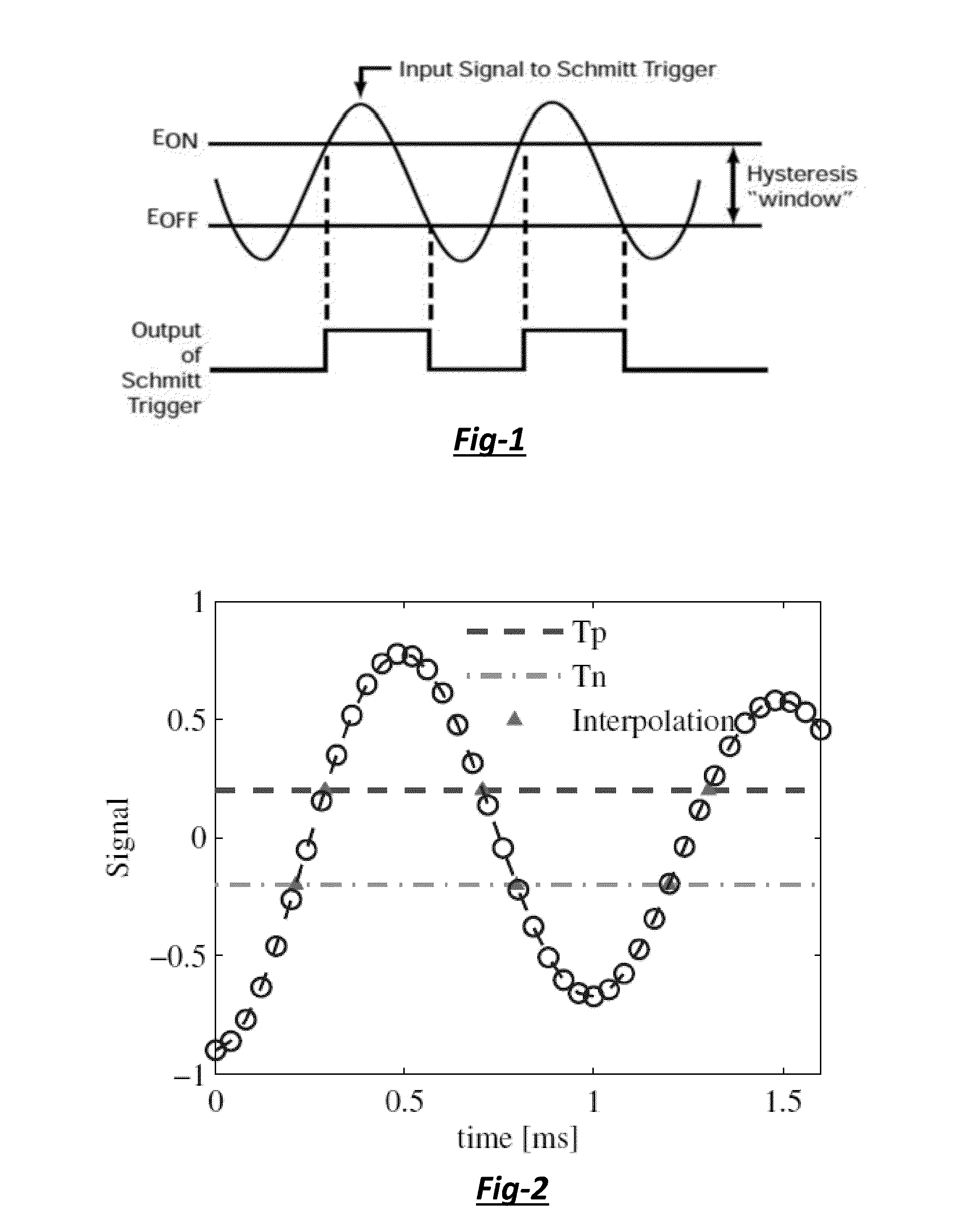 Method and device for compensation of temporal magnetic field fluctuations in powered magnets