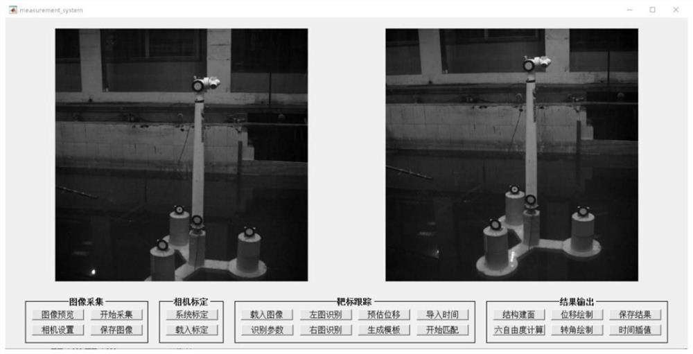 Structure six-degree-of-freedom motion measurement system based on binocular vision and measurement method thereof