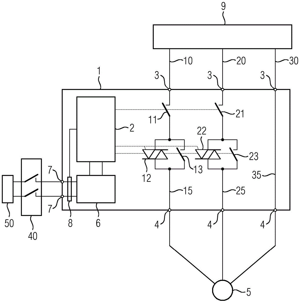 Switchgear for controlling the energy supply of an electric motor connected downstream