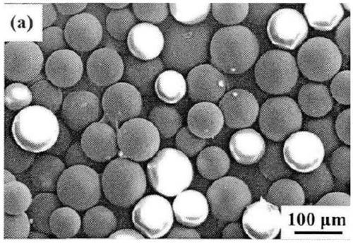 A kind of preparation method and application of high-purity dense spherical titanium-zirconium alloy powder