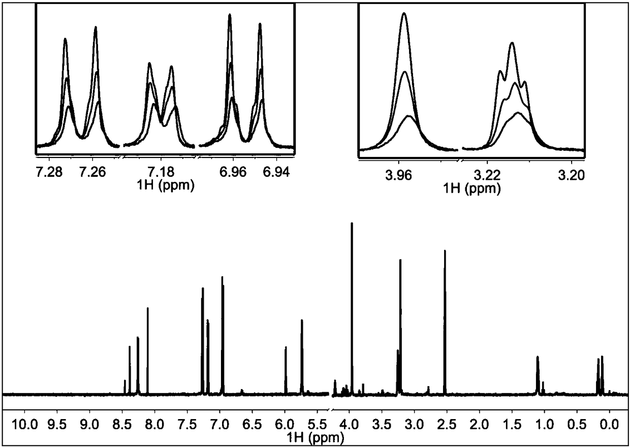 A kind of antitumor compound and its preparation method and application