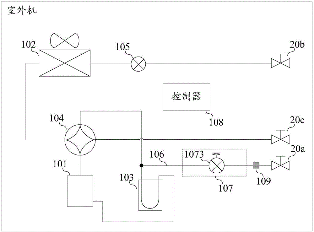 Outdoor unit of air conditioner and refrigerant filling control method of air conditioner