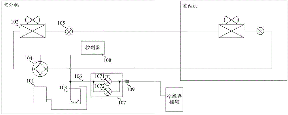 Outdoor unit of air conditioner and refrigerant filling control method of air conditioner