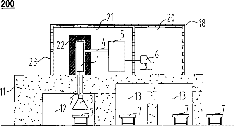 System for irradiation processing high-energy electron beam having self-shielding radiation source
