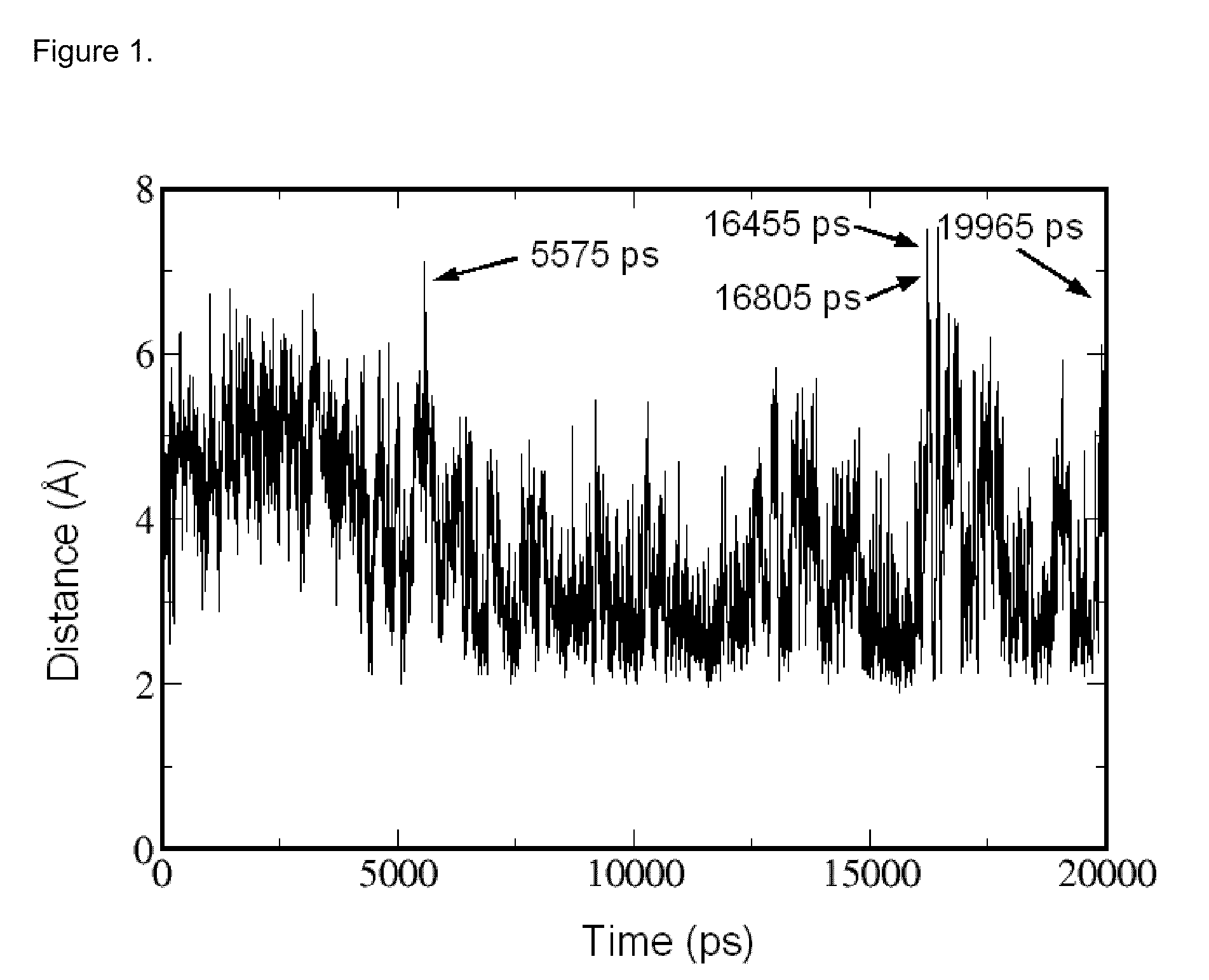 Heme oxygenase inhibitors, screening methods for heme oxygenase inhibitors and methods of use of heme oxygenase inhibitors for antimicrobial therapy