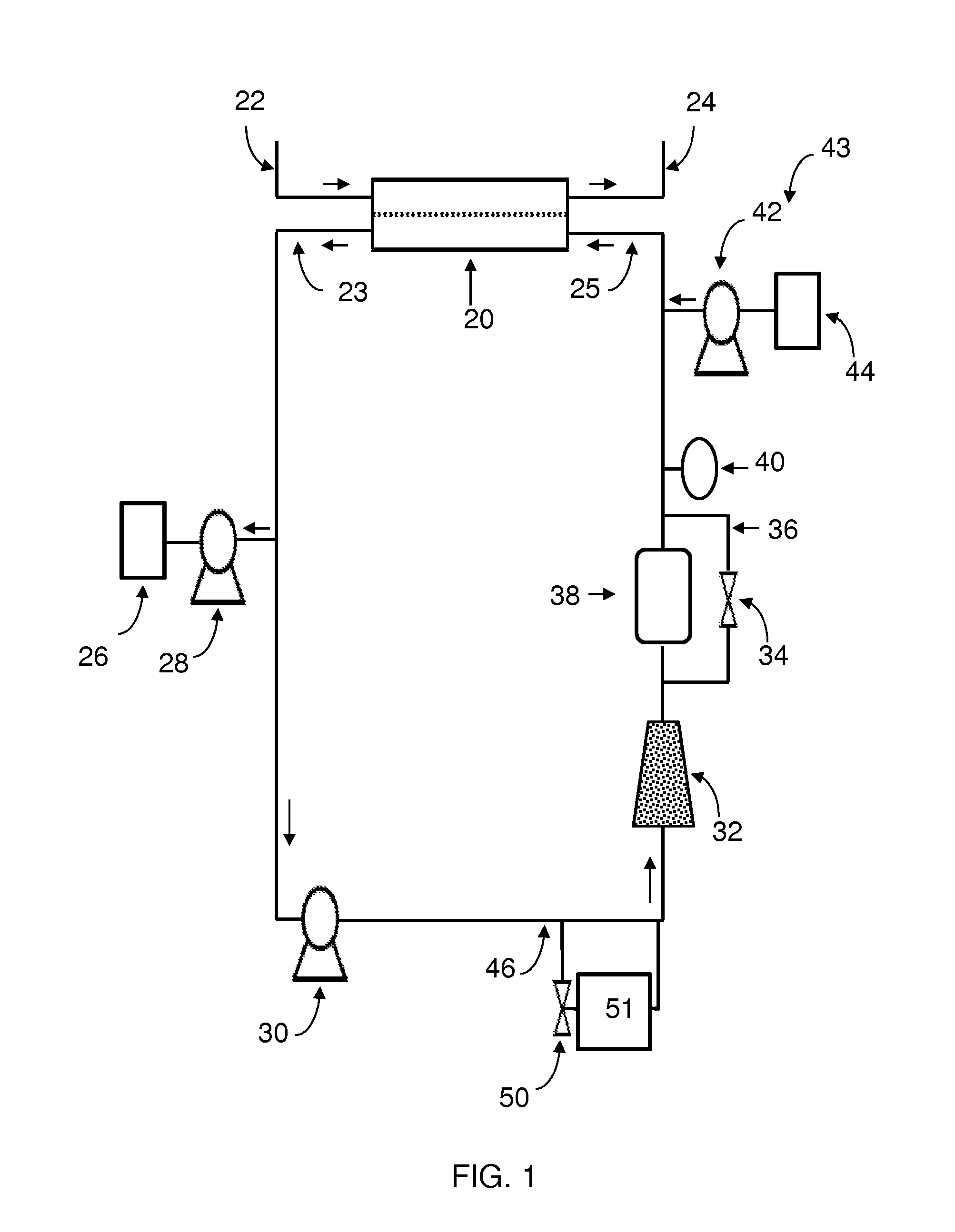 Potassium loaded ion-exchange material for use in a dialysate regeneration system