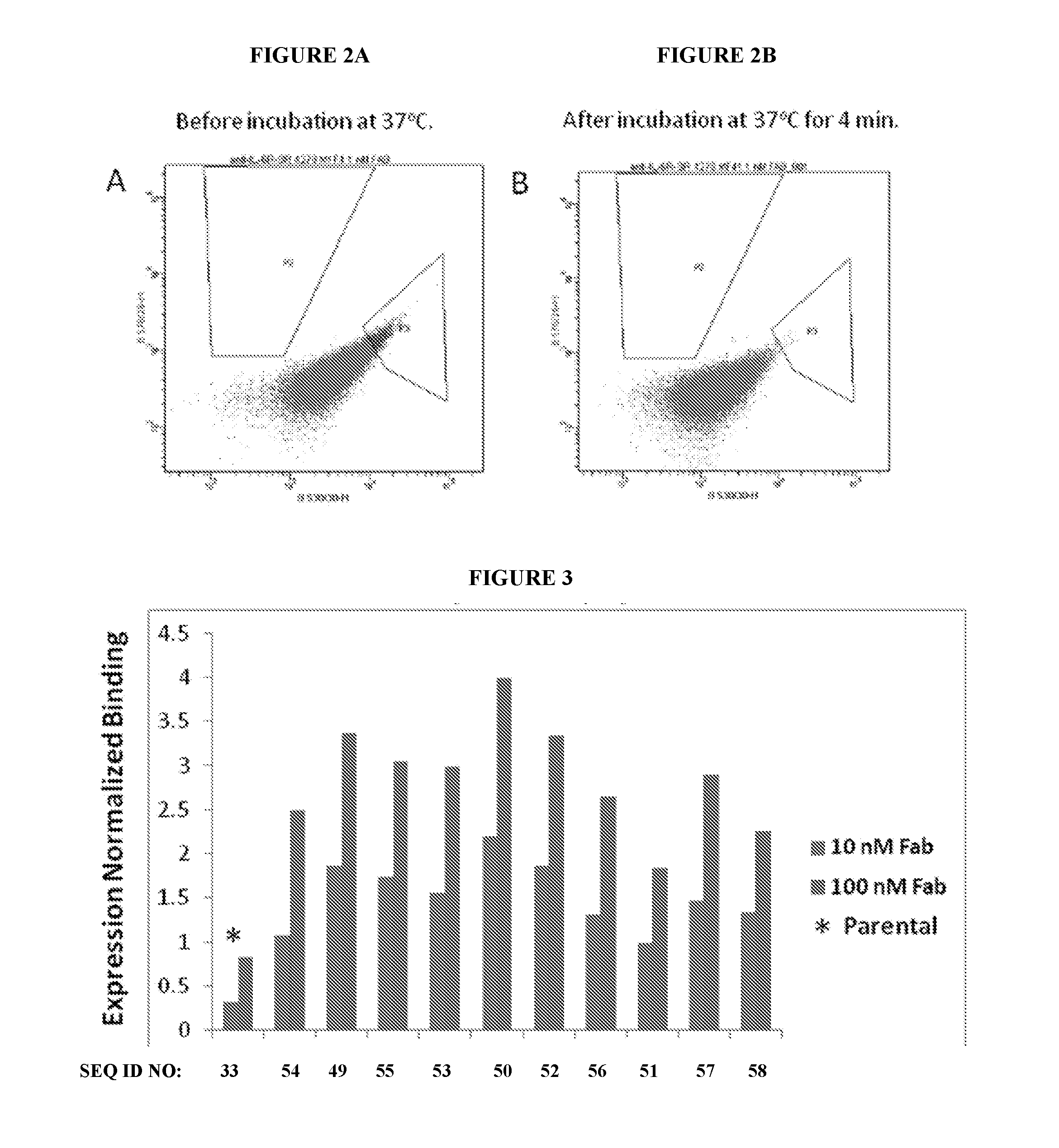 Activatable antibodies that bind interleukin-6 receptor and methods of use thereof