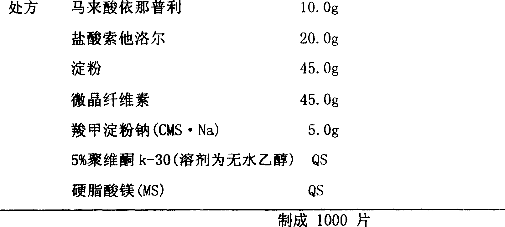 Medicinal composition containing enalapril or genazepril and sotalol