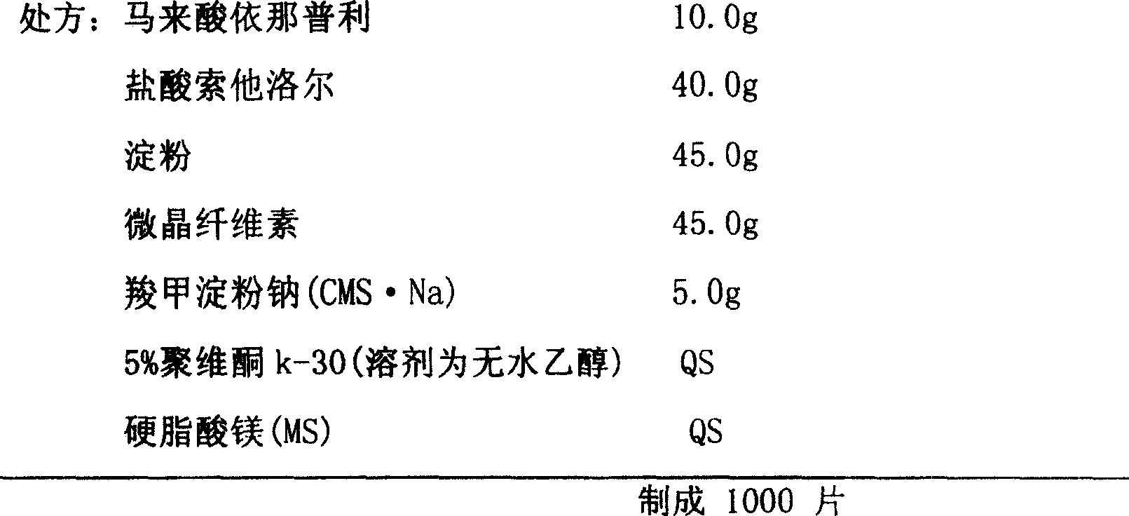 Medicinal composition containing enalapril or genazepril and sotalol