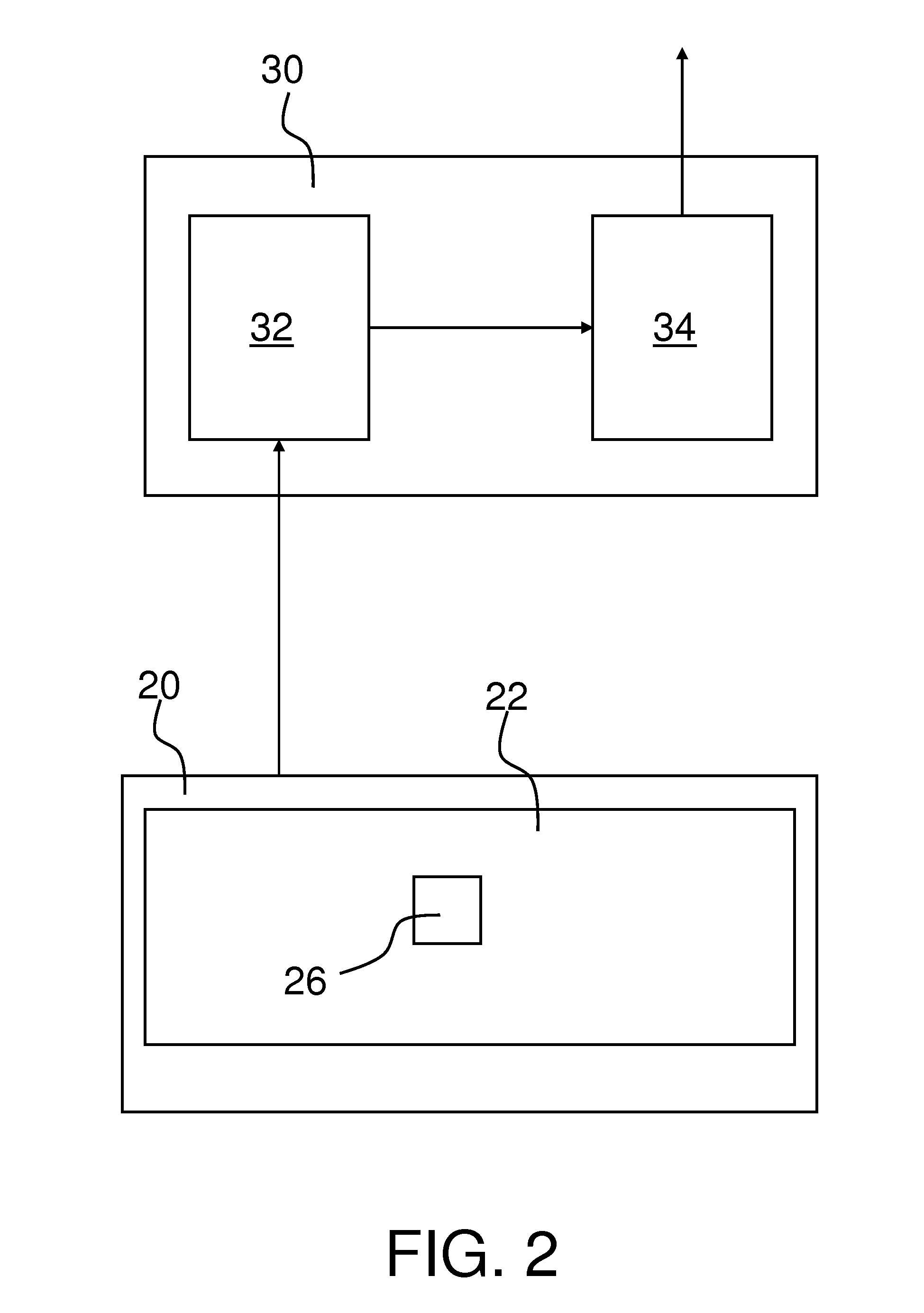 System for Performing a Co-Simulation and/or Emulation of Hardware and Software