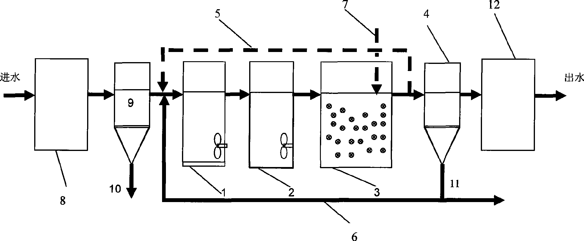 Method for promoting denitrification and dephosphorization of activated sludge sewerage by using composite iron enzyme