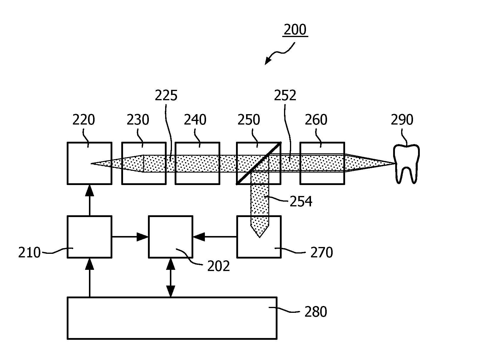 Frequency domain time resolved fluorescence method and system for plaque detection