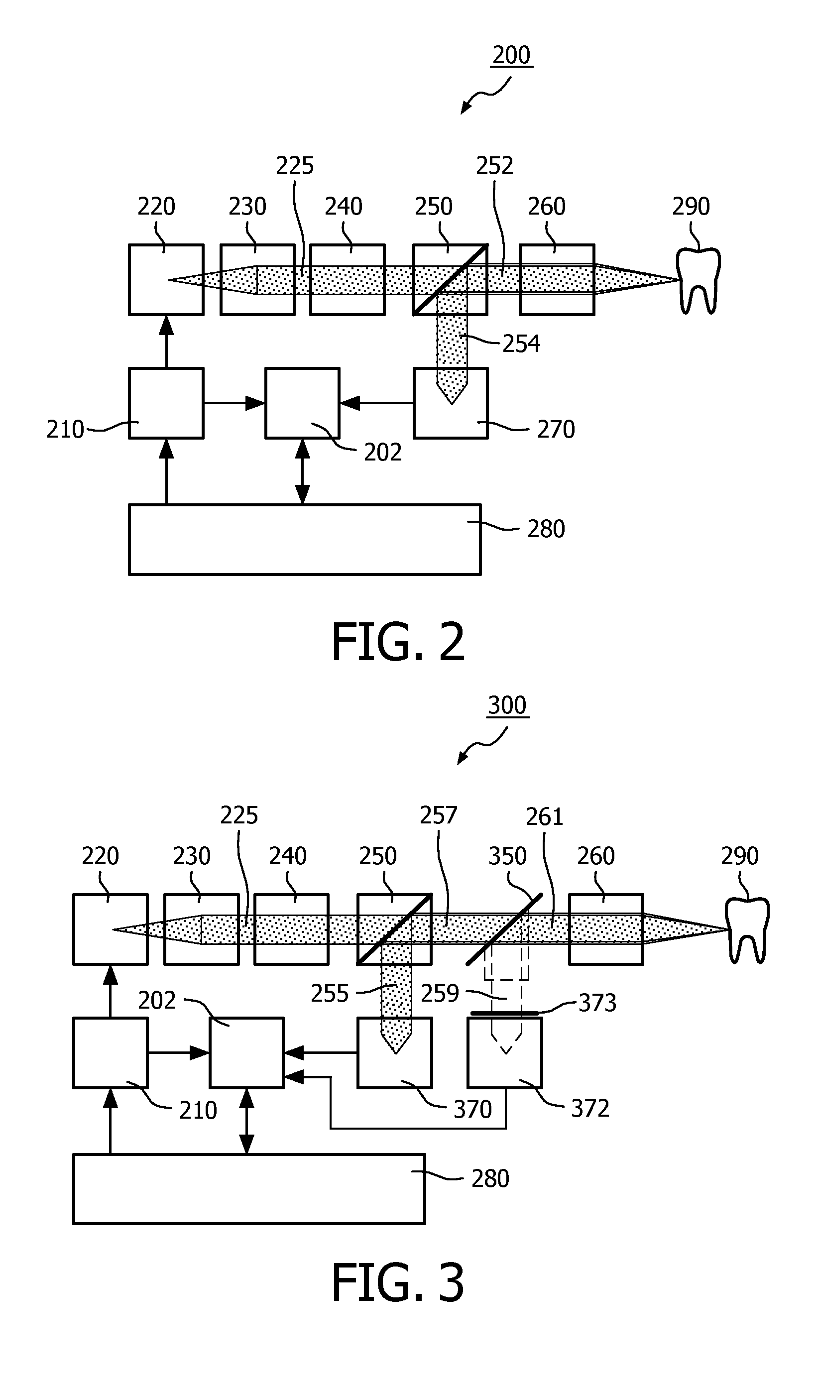 Frequency domain time resolved fluorescence method and system for plaque detection