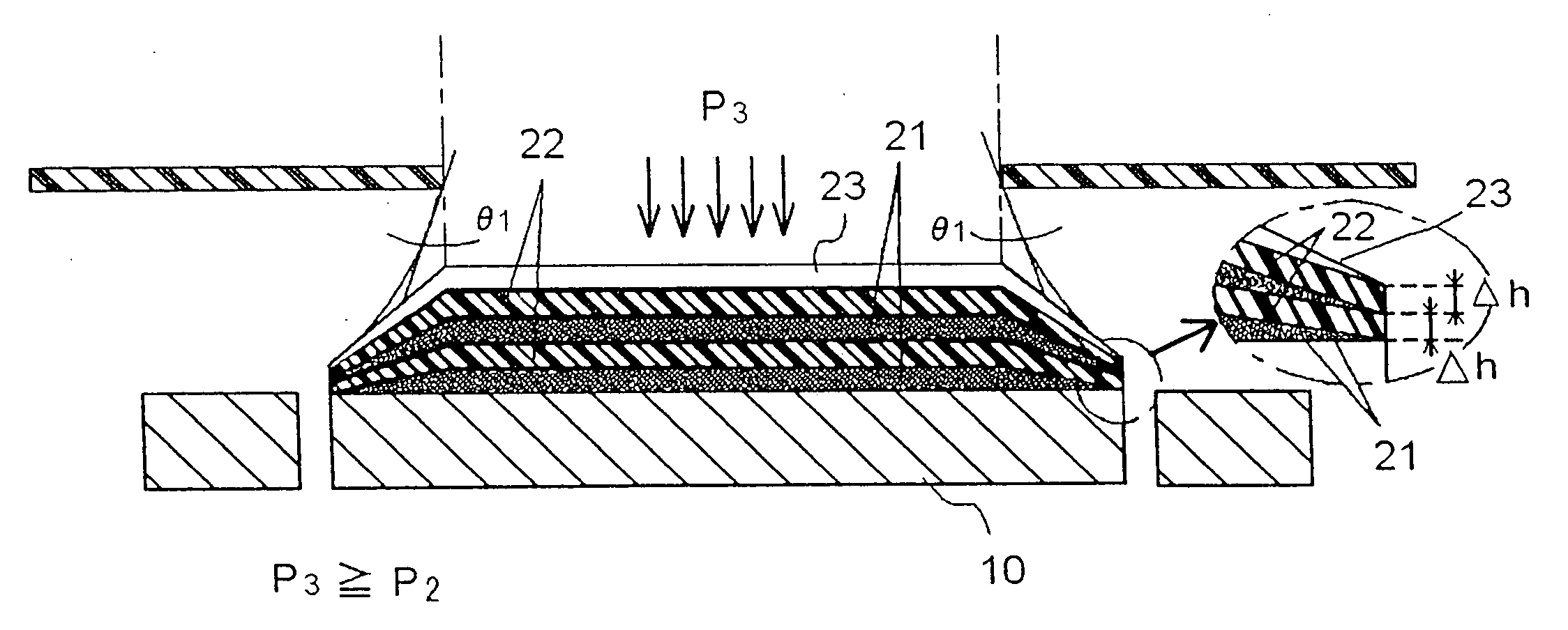 Density filter, method of forming the density filter and apparatus thereof