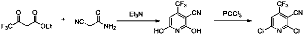 Preparation method for 2-chlorine-4-trifluoromethyl-3-cyanopyridine