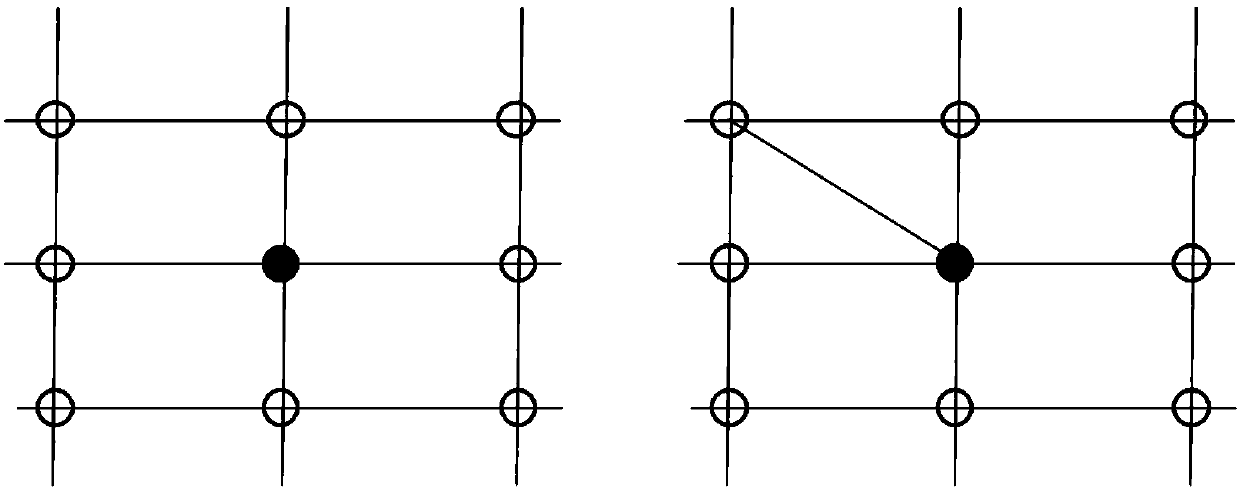 A method for creating and adjusting the process supplement based on a wireframe model