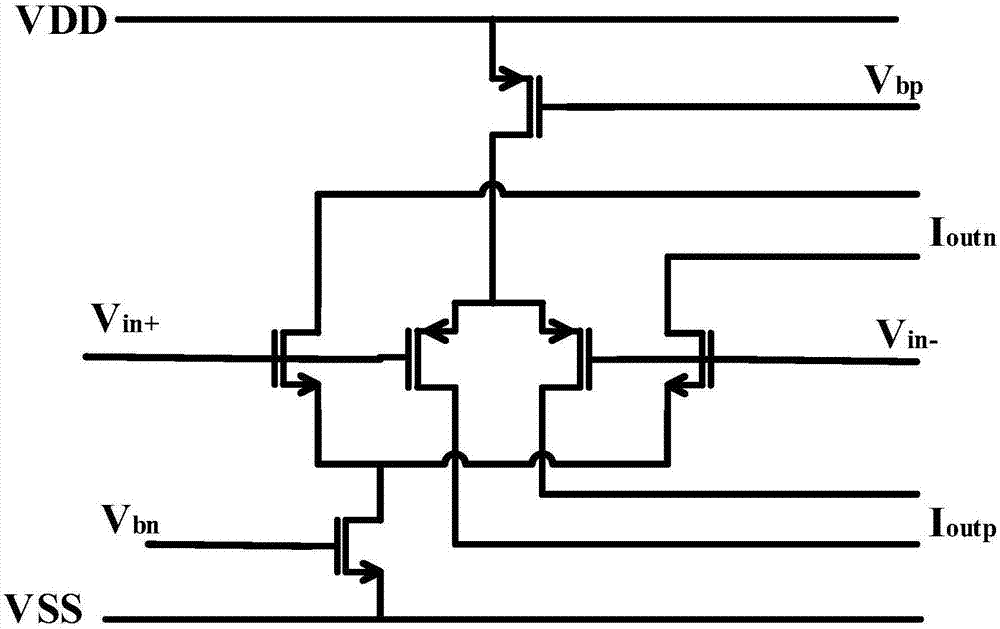 Rail-to-rail level shift circuit with high linearity