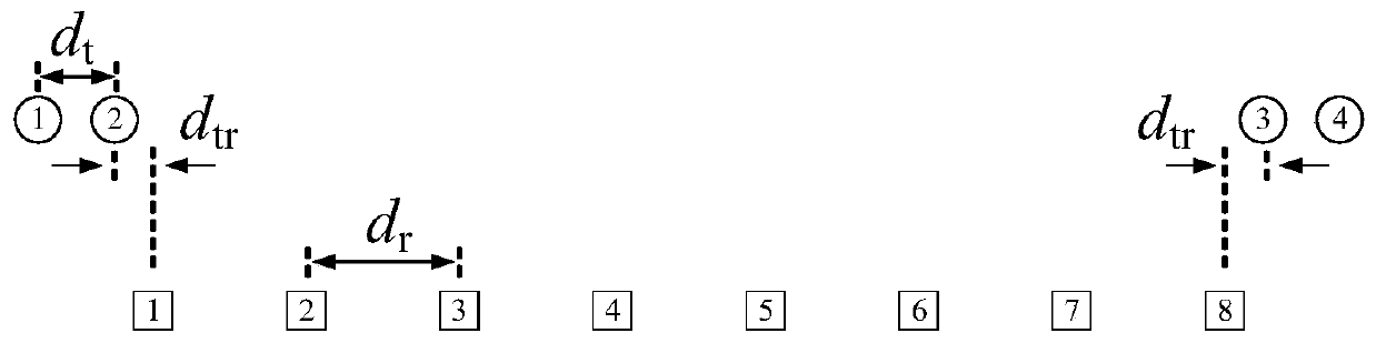 A Phase Correction Method for Moving Targets of Multiple Input Multiple Output Radar