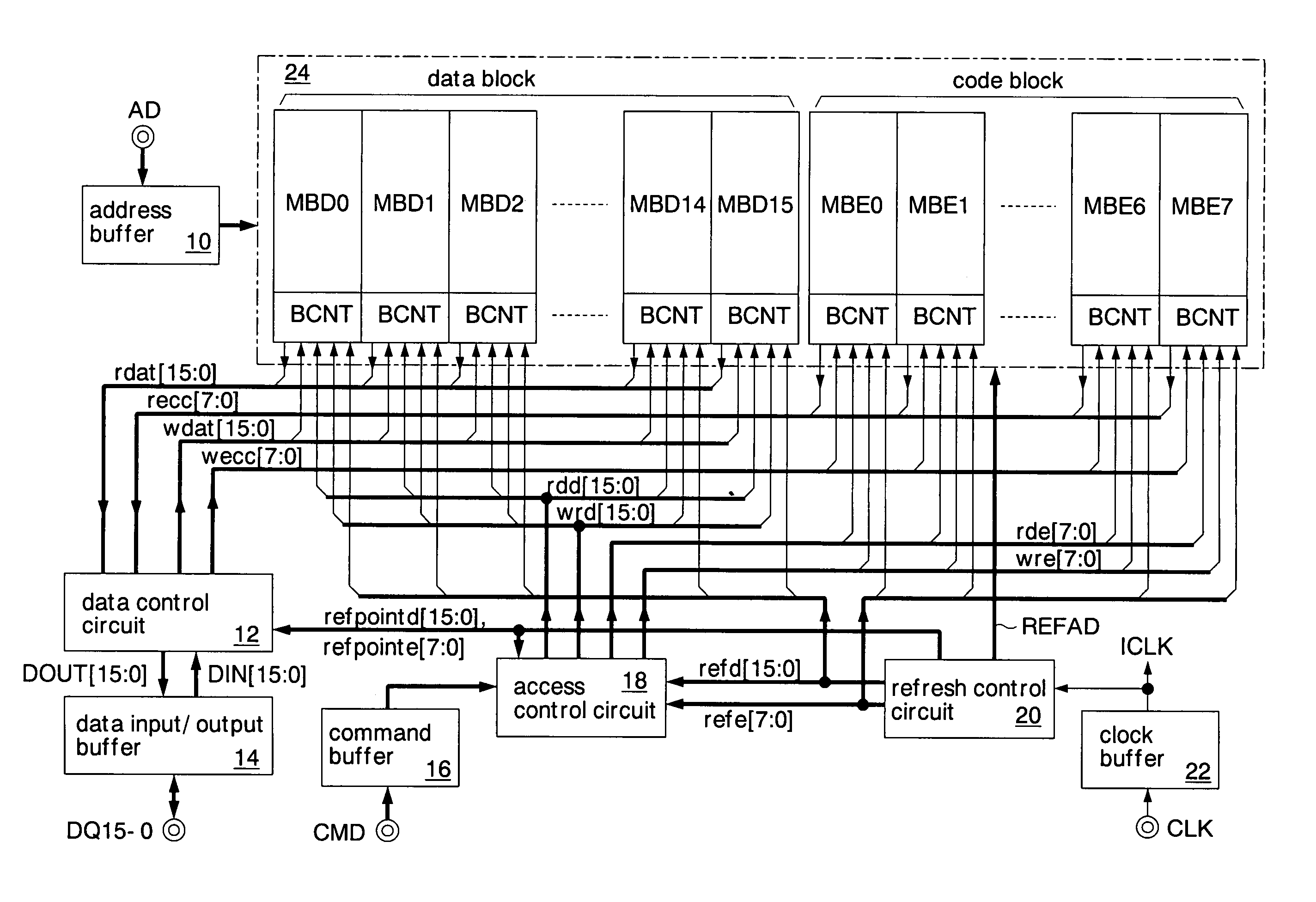 Semiconductor memory and method for operating the same