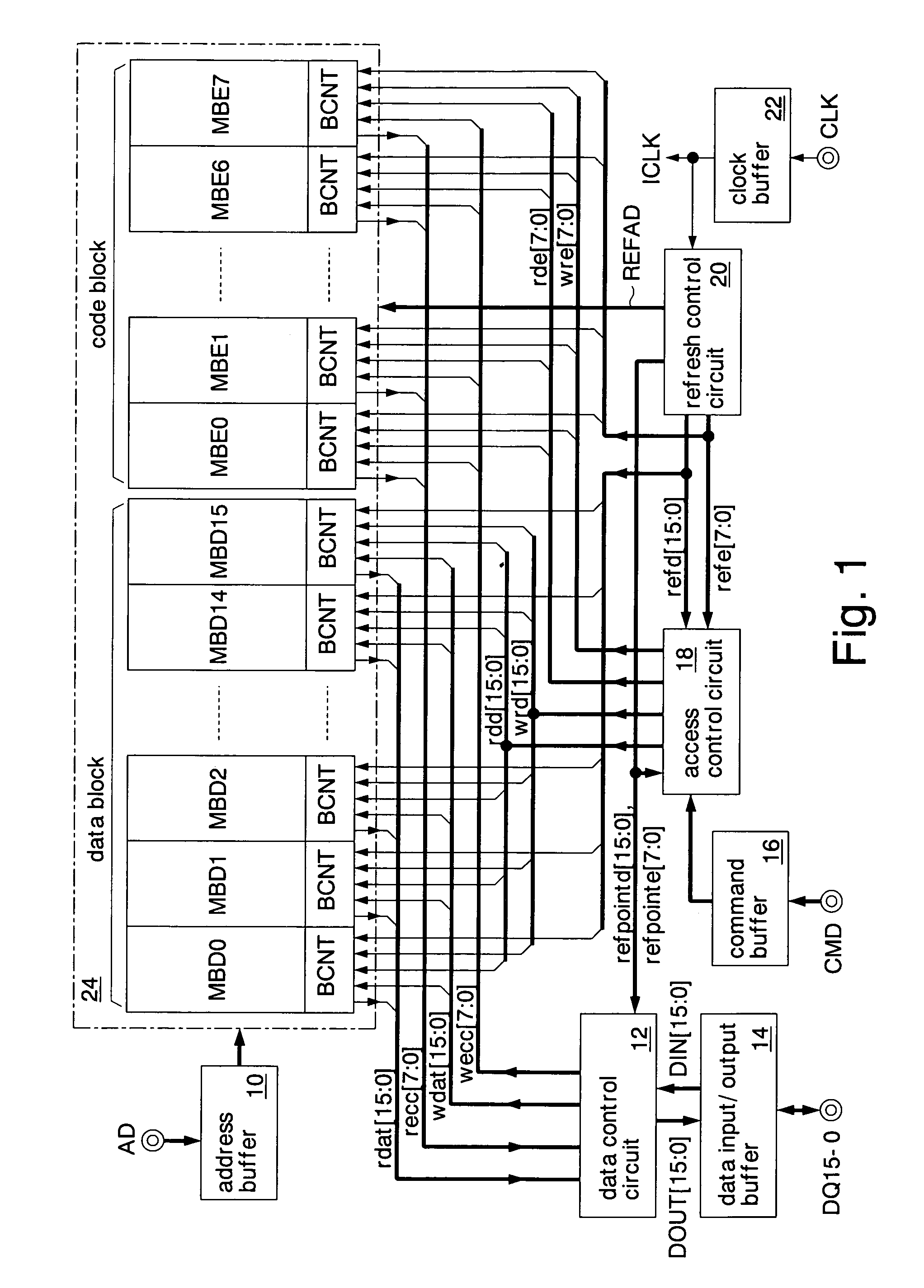 Semiconductor memory and method for operating the same