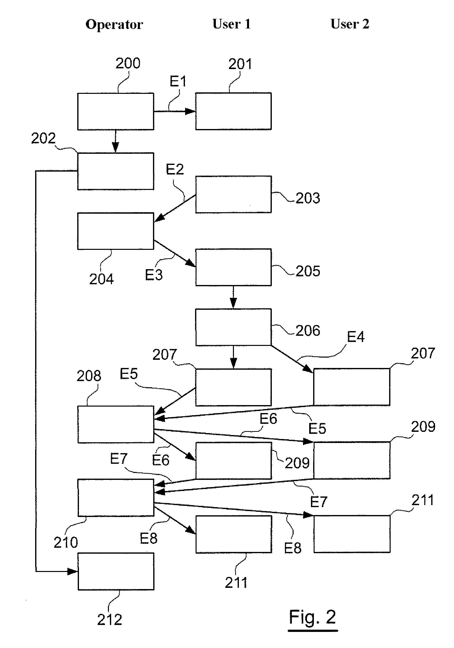 Method of management of a multimedia program, server, terminals, signal and corresponding computer programs