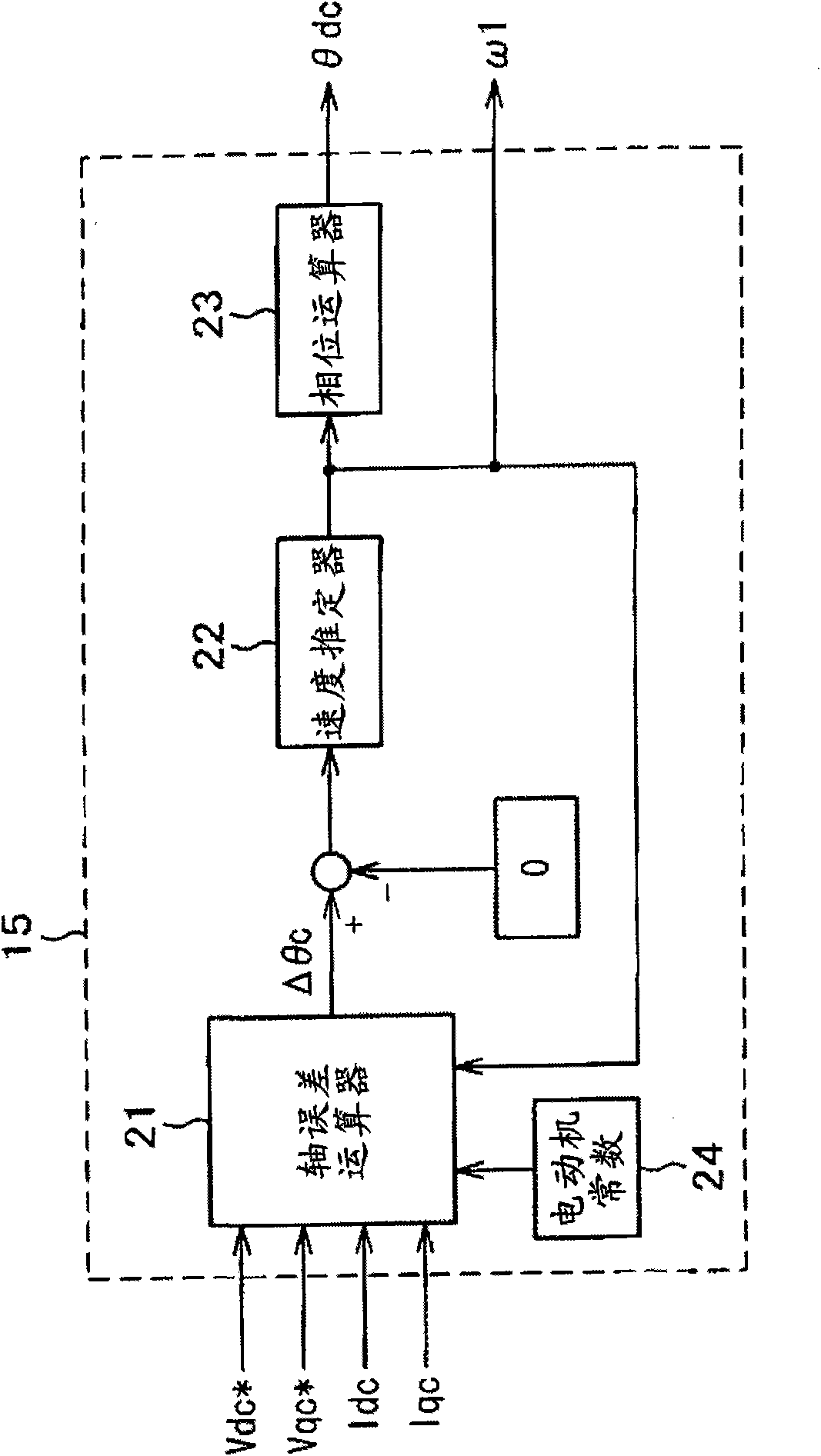 Current detecting method, inverter device and convertor device using the same