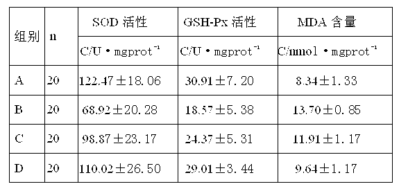 Chinese herbal formula for treating respiratory system diseases and preparation method of nano preparation of Chinese herbal formula