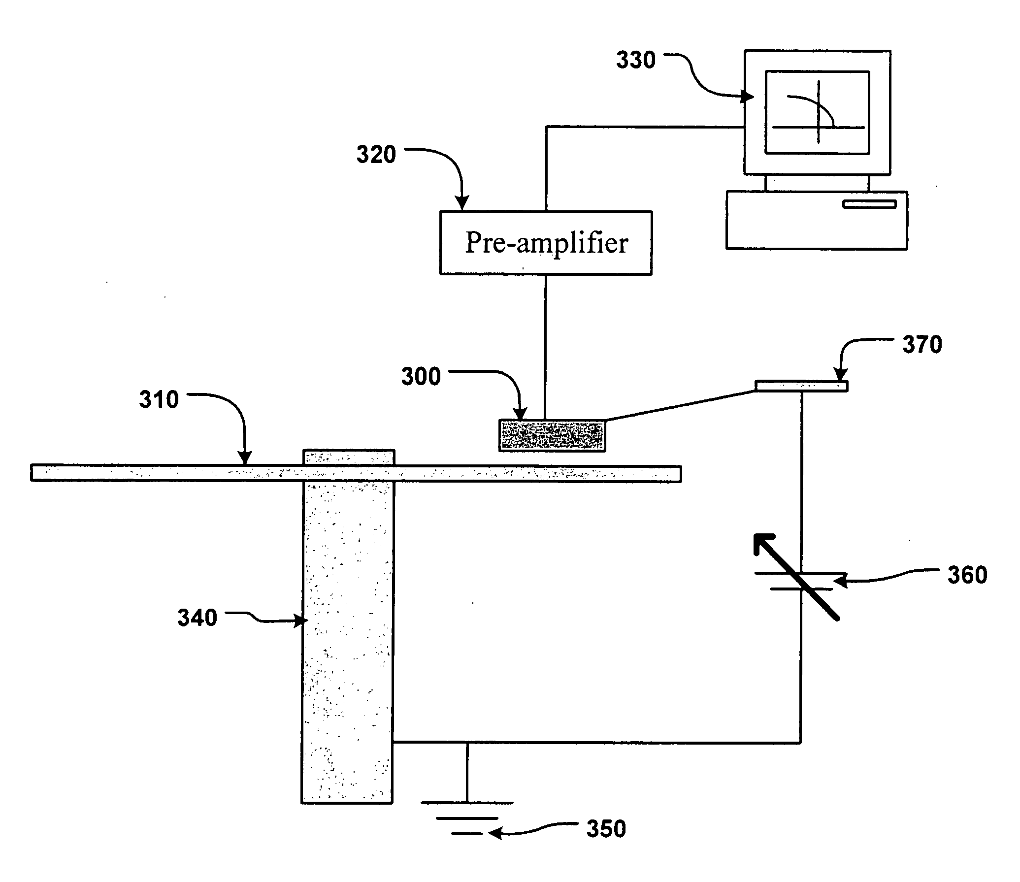 Measuring and neutralizing the electrical charge at the interface of a magnetic head and media