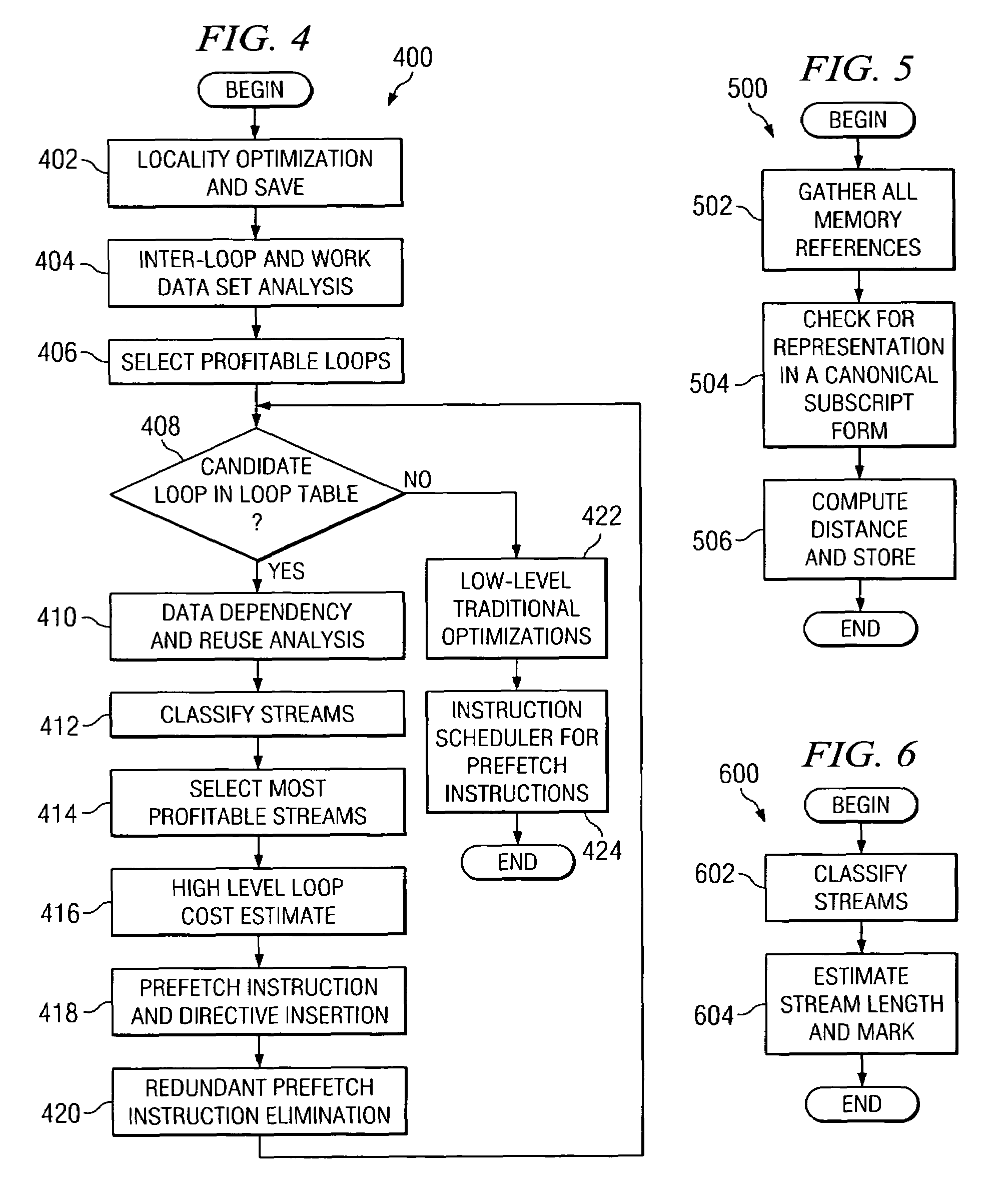 Fine-grained software-directed data prefetching using integrated high-level and low-level code analysis optimizations