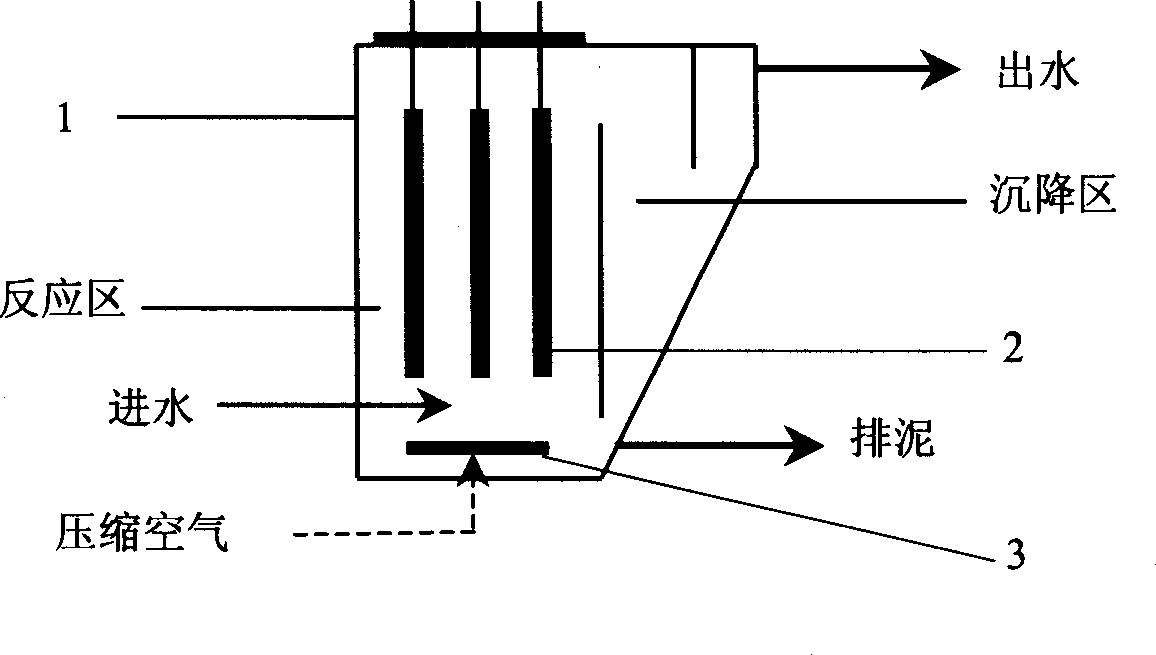Method of treating industrial waste water by actived sludge-micro-electrolytic process