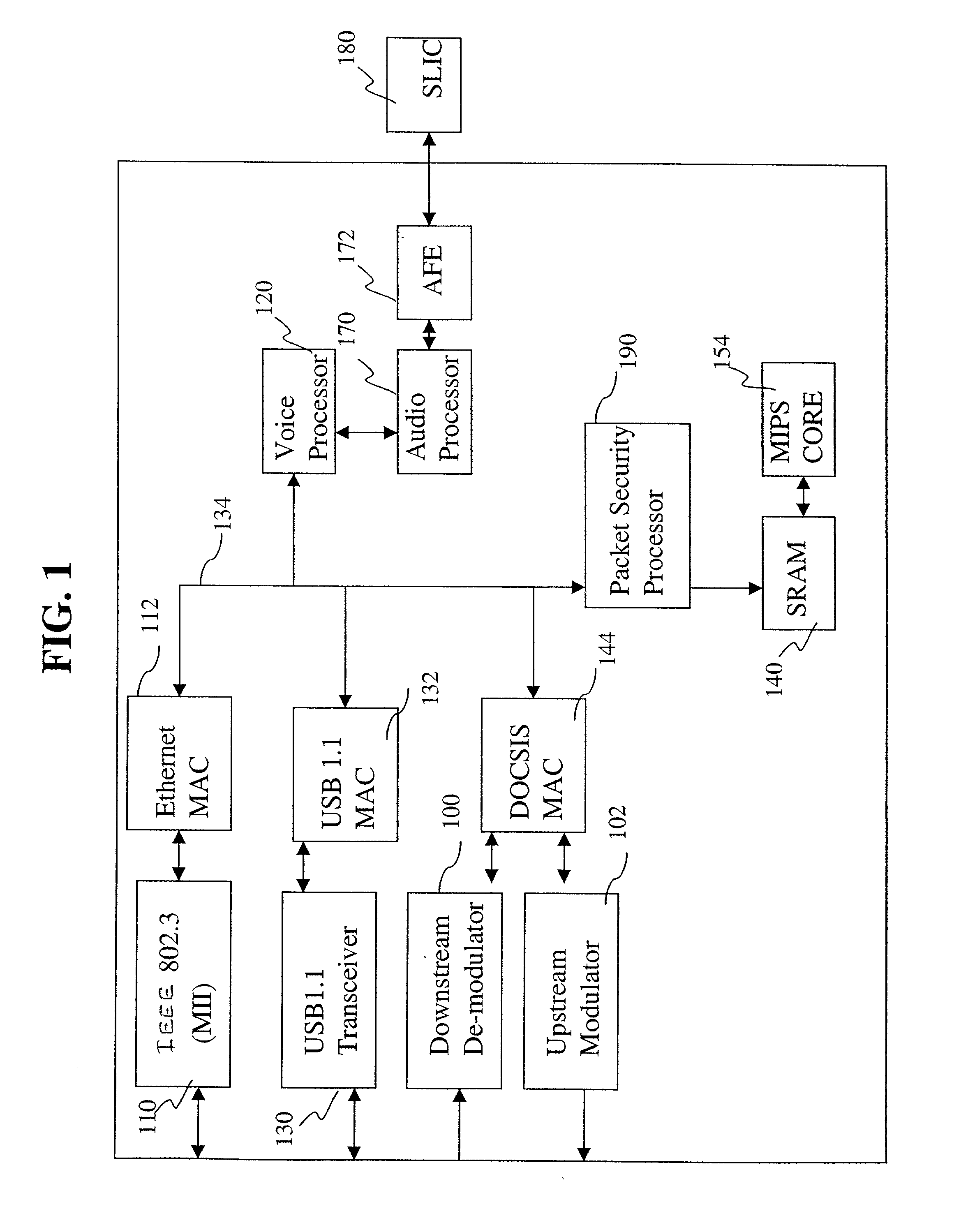 Method for processing multiple security policies applied to a data packet structure